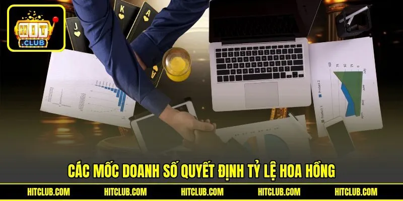 Các mốc doanh số quyết định tỷ lệ hoa hồng