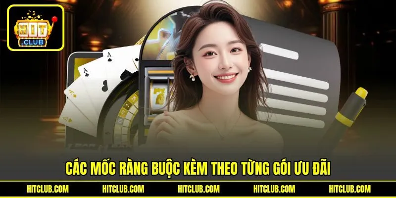Các mốc ràng buộc kèm theo từng gói ưu đãi Các mốc ràng buộc kèm theo từng gói ưu đãi