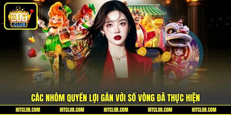 Các nhóm ưu đãi được gắn với số vòng đã thực hiện