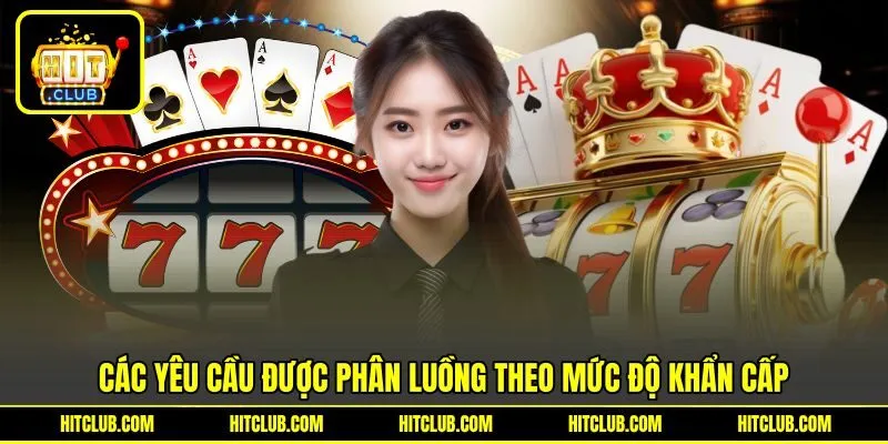 Các yêu cầu được phân luồng theo mức độ khẩn cấp Các yêu cầu được phân luồng theo mức độ khẩn cấp