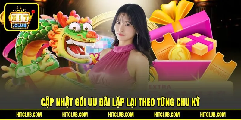Cập nhật gói ưu đãi lặp lại theo từng chu kỳ