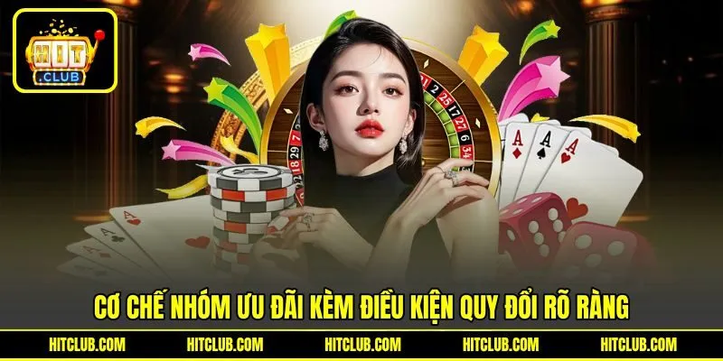 Cơ chế nhóm ưu đãi kèm điều kiện quy đổi rõ ràng Cơ chế nhóm ưu đãi kèm điều kiện quy đổi rõ ràng