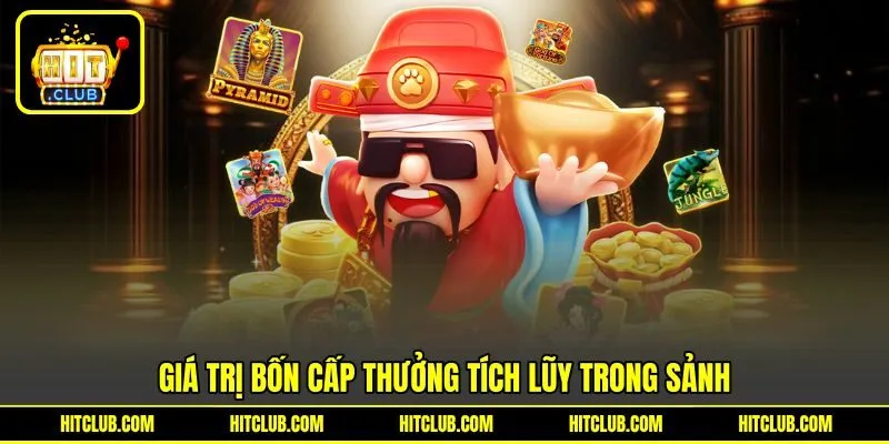 Giá trị 4 cấp thưởng tích lũy trong sảnh