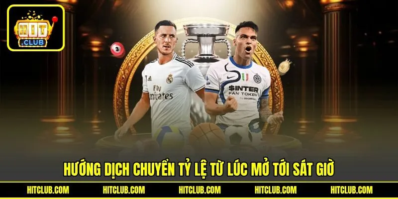 Hướng dịch chuyển tỷ lệ từ lúc mở tới sát giờ