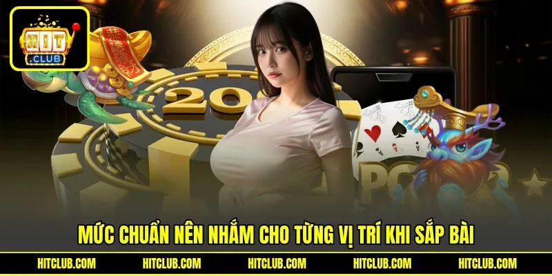 Mức chuẩn nên nhắm cho từng vị trí khi sắp bài Mức chuẩn nên nhắm cho từng vị trí khi sắp bài