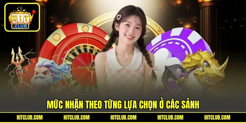 Mức nhận theo từng lựa chọn ở các sảnh