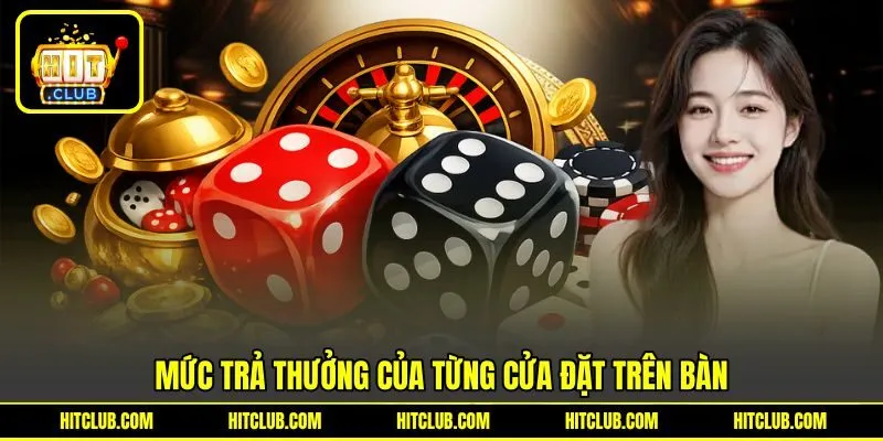 Mức trả thưởng của từng cửa đặt trên bàn Mức trả thưởng của từng cửa đặt trên bàn