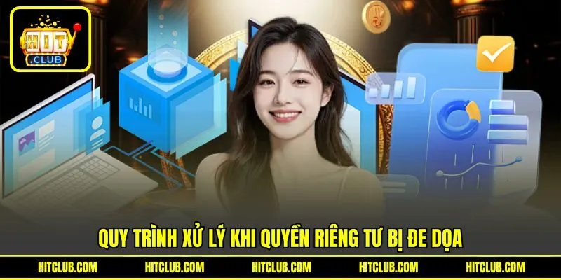 Quy trình xử lý khi quyền riêng tư bị đe dọa Quy trình xử lý khi quyền riêng tư bị đe dọa